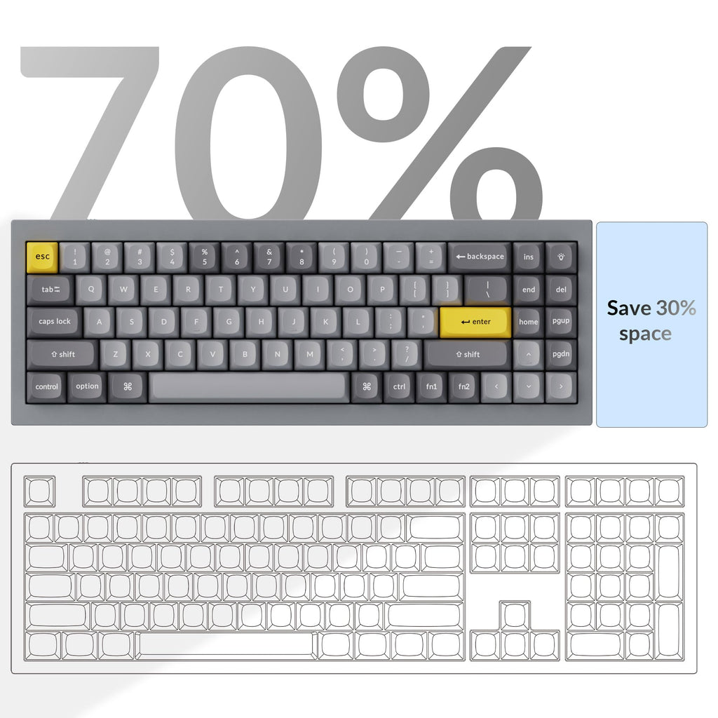 Keychron Q7 Wired Custom Mechanical Keyboard, 70% Layout QMK/VIA Programmable Macro with Hot-swappable Gateron G Pro Blue Switch Double Gasket Compatible with Mac Windows Linux (Grey)