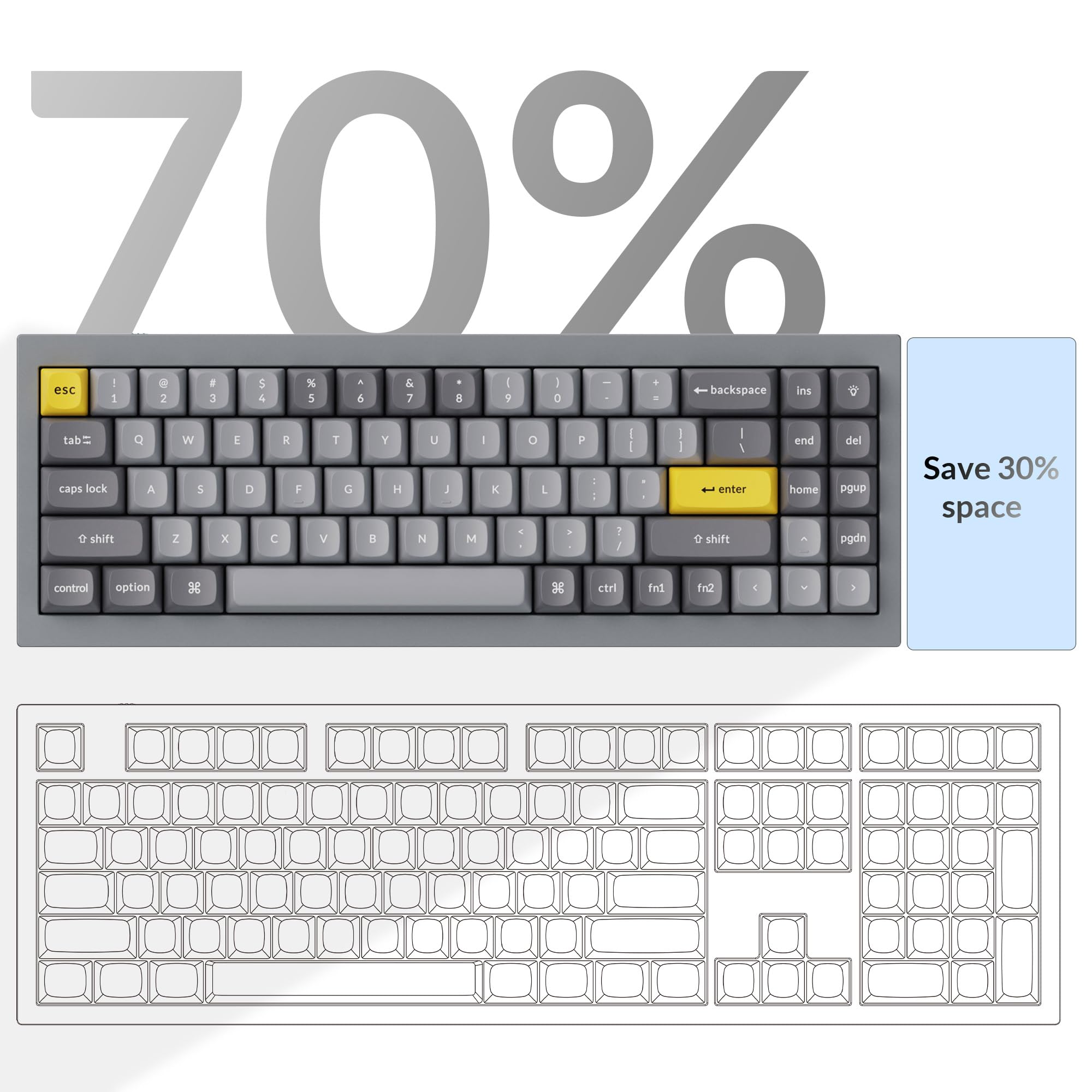 Keychron Q7 Wired Custom Mechanical Keyboard, 70% Layout QMK/VIA Programmable Macro with Hot-swappable Gateron G Pro Blue Switch Double Gasket Compatible with Mac Windows Linux (Grey)