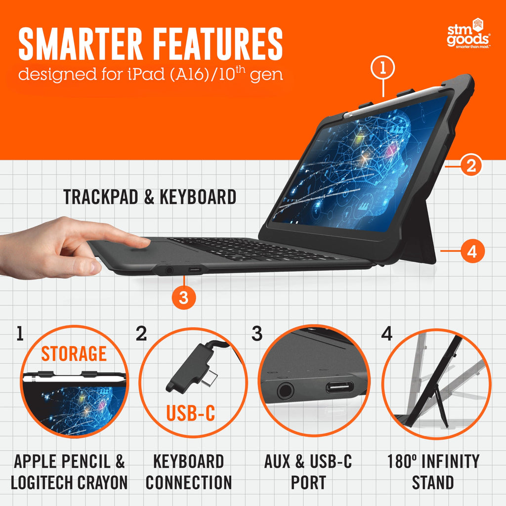 STM Goods Dux Keyboard Trackpad USB-C for iPad (A16)/10th Gen, USB-C Connected Keyboard - Rugged, Rubberized Drop Protection - Integrated Trackpad, Storage for Apple Pencil or Logitech Crayon - Black