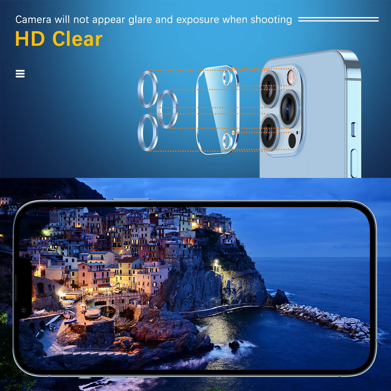 UniqueMe 3 Pack Lens Protector for iPhone 13 Pro/Pro Max-Sierra Blue
