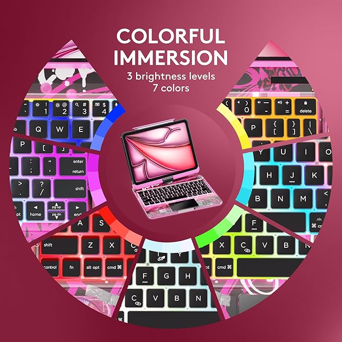 GUSGU Transparent Case with Wireless Keyboard only for 2024 iPad Pro 13-in.(M4), 7 Colors Backlight, Trackpad, 360°Rotating Stand for iPad Pro 13, Tech Style