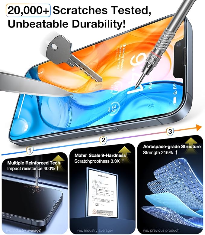 UltraGlass UNBREAK TOP 9H+ Glass for iPhone 16e Screen Protector (12FT Military Grade Shatterproof) Screen Protector 16e Tempered Glass (Longest Durable) Full Edge Coverage 6.1" 2 Pack