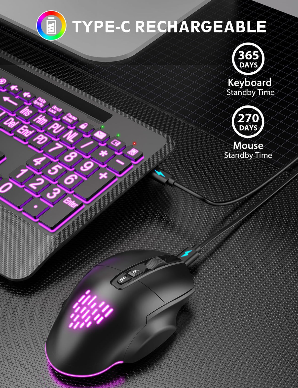 SABLUTE Wireless Keyboard and Mouse Combo, Backlit Scissor Keys, Wrist Rest