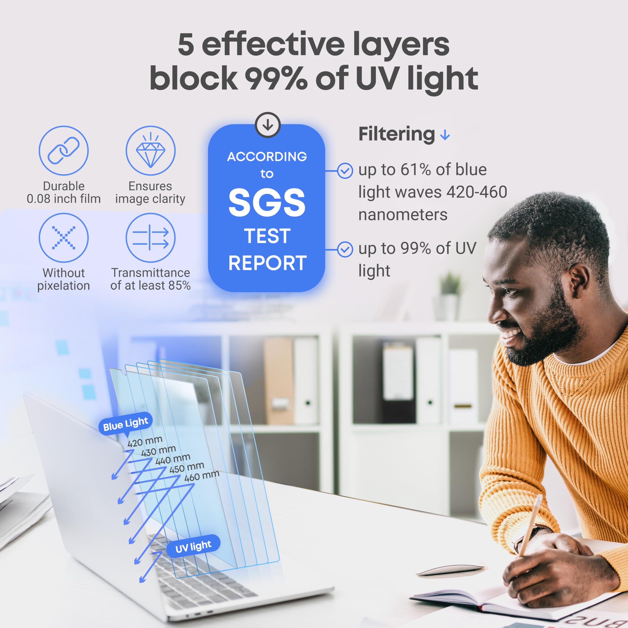 VINTEZ 14 inch Blue Light Blocking Screen Protector Panel for 16:9 Widescreen Computer Monitor and Laptop - PC Anti-UV Eye Protection Filter Film - Anti-Scratch Diagonal Frame Shield [2 Pack]