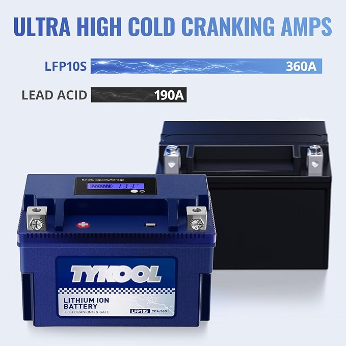 TYKOOL YTZ10S 12V 6Ah, 360CCA,3X Cranking Amps,5X Life,High Performance Lithium LiFePO4 Motorcycle Battery, Built in BMS, Powersports Battery, for Yamaha Scooter, ATV,Riding Lawn Mower