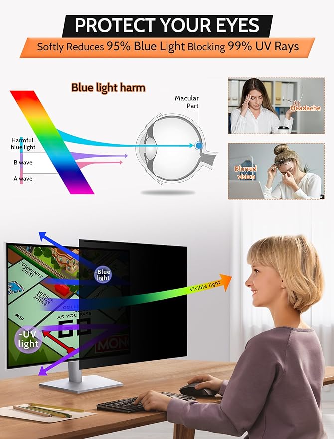 [2 Pack] 27 Inch 16:9 Magnetic Privacy Screen for Monitor Anti-Glare, Blue Light Filter, Anti-Spy Reusable Removable Privacy Filter for 16:9 Widescreen Desktop Display