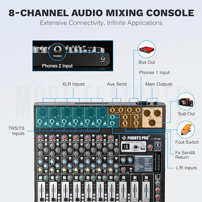 Professional 8-Channel Audio Mixer, Phenyx Pro DJ Sound Mixer Board w/Flexible AUX, BUS, SUB Routing, 16 DSP, BT Streaming & USB-B PC Recording, Mixing Console for Stage, Home Studio (PTL-800)