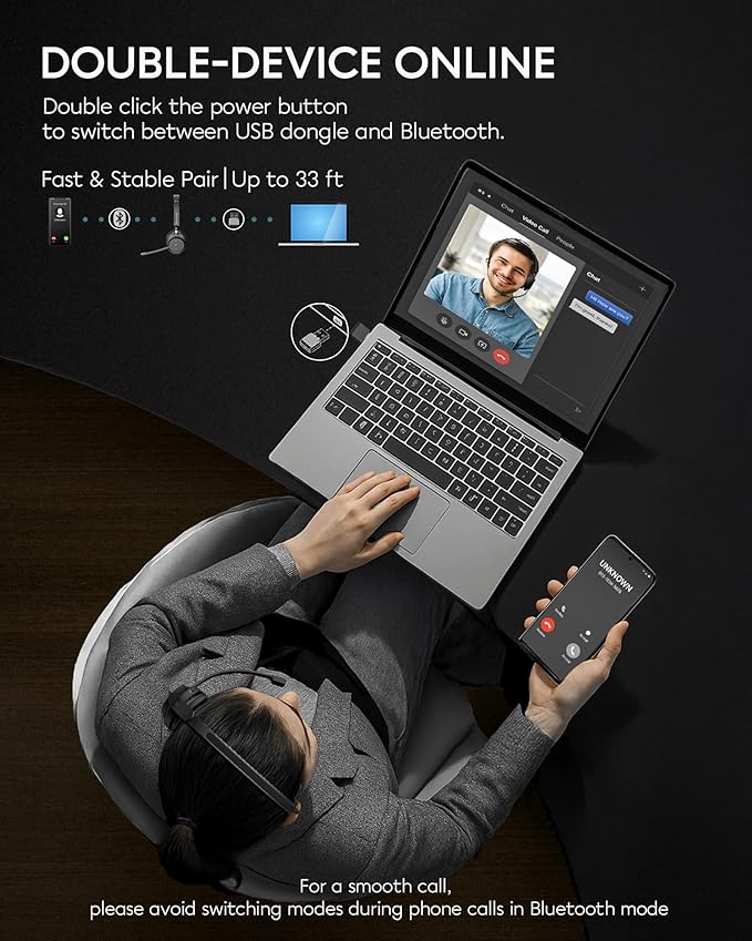 Bluetooth Headphones Wireless Headset with Mic for Work-V5.3 Computer Headsets with Noise Reduction Microphone, 2.4Ghz USB Dongle & Mute Button for PC, Laptop, Office, Home