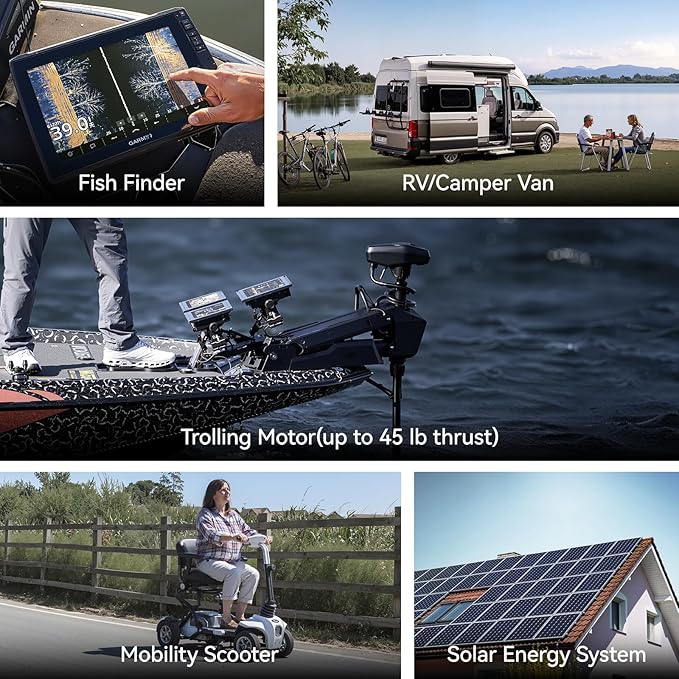 Power Queen 12.8V 50Ah LiFePO4 Battery Upgrade, Grade A Lithium Battery Cells with 50A BMS, Up to 15000 Cycles, Portable & Lightweight for Trolling Motor,Fish Finder Boat,RV,Solar