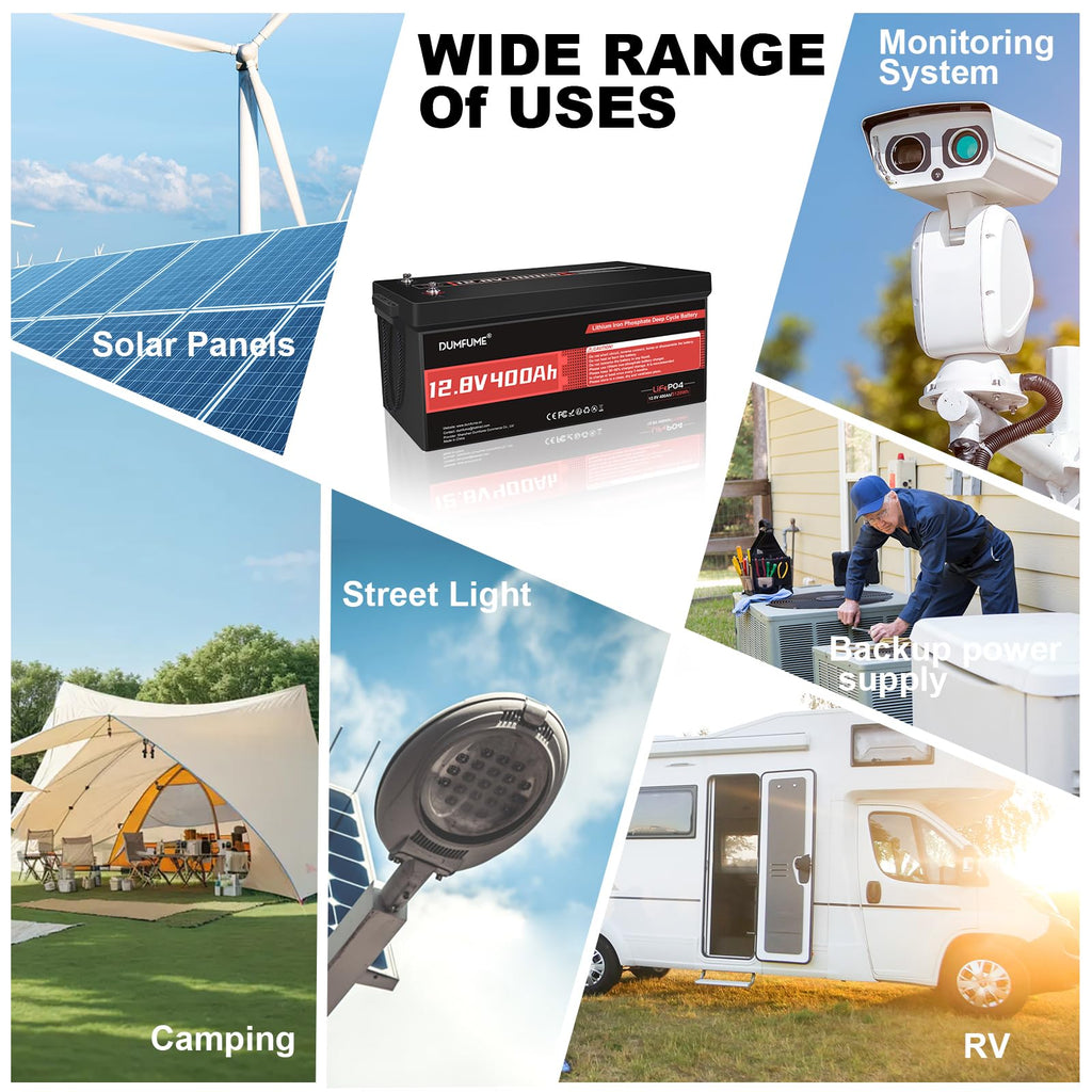 12V 400Ah LiFePO4 Battery 5120Wh Rechargeable Lithium Iron Phosphate Battery Built-in 200A BMS 15000+ Cycles for RV Solar Off-Grid Applications and Home Energy Storage