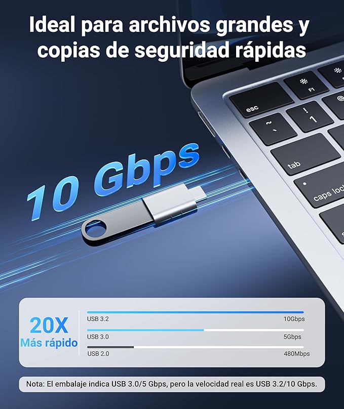 Syntech USB C to USB Adapter(2 Pack), USB-C Male to USB 3.0 Female Adapter Compatible with iPhone 16 Pro Max MacBook Pro Air 2023 iPad mini Pro Surface Pro and Other Type C or Thunderbolt 4/3 Devices