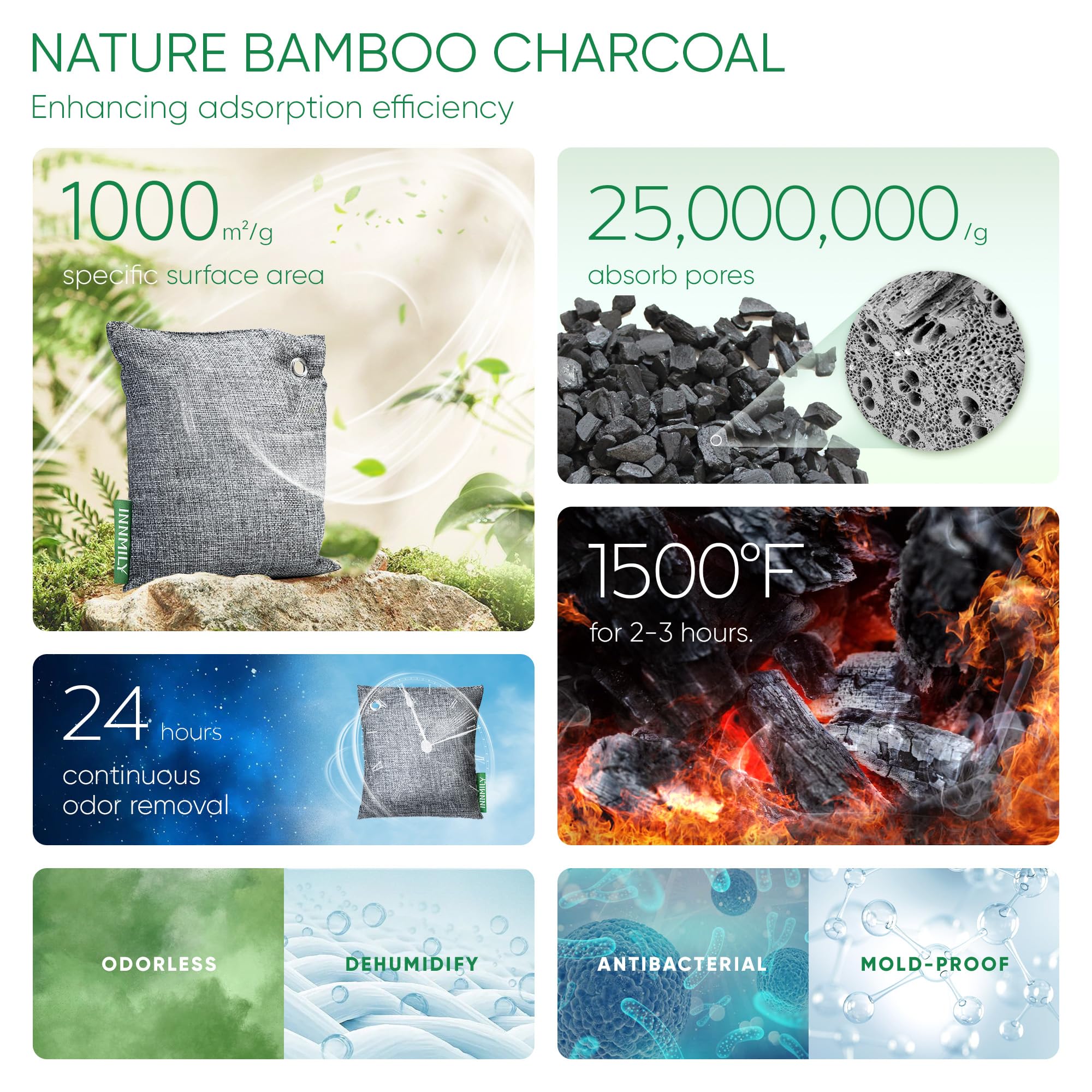 Activated Charcoal Odor Absorber,10P Nature Odor Eliminator for Strong Odor