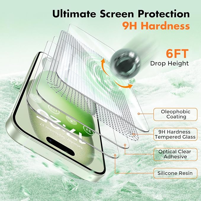 UNBREAKcable 3-Pack Screen Protector for iPhone 15 Plus, Double Shatterproof Tempered Glass [Easy Installation Frame] [9H Hardness] [99.99% HD Clear] [Case Friendly] for iPhone 6.7 inch