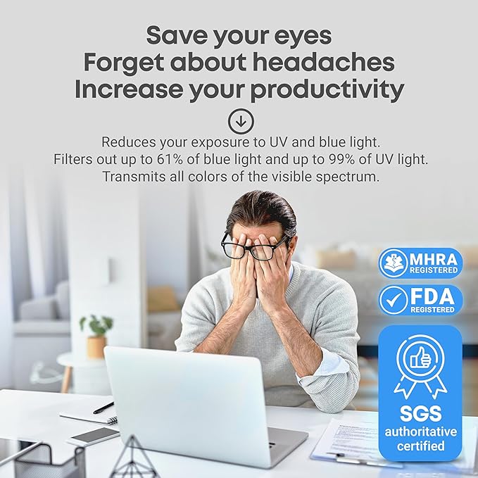 15.6 inch Blue Light Blocking Screen Protector Panel for 16:9 Widescreen Computer Monitor and Laptop - PC Anti-UV Eye Protection Filter Film - Anti-Scratch Diagonal Frame Shield [1 Pack]