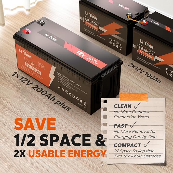 Litime 12V 200Ah Plus Lithium LiFePO4 Battery, Built-in 200A BMS, 4000+ Deep Cycles, Max 2560W Power Output, FCC&UL Certificates, 10-Year Lifetime, Perfect for RV, Solar, Marine, Off-Grid, etc.