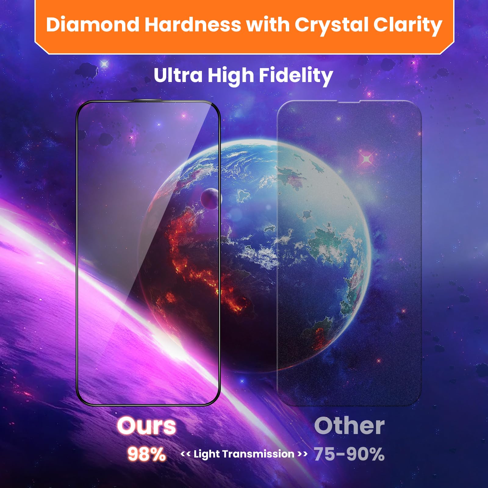 DDDDECADE Screen Protector for iPhone 15/16/14Pro Military Grade Tempered Glass Auto-Alignment OneTouch Kit Cell Phone Accessories Bubble Free Case Friendly Auto Dust-Removal Easy Install [1 Pack]
