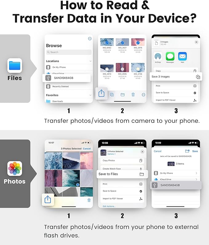 SD Card Reader for iPhone iPad Built-in Lightening & USB-C Dual Connectors Card Adapter with SD MicroSD USB-A 3 Slots Trail Camera Memory Card Viewer, Portable No App Required Plug and Play