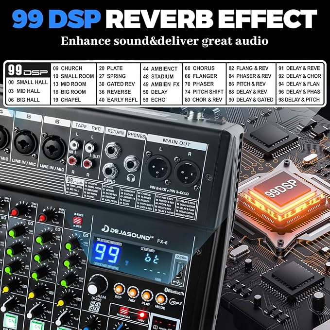 6-Channel Professional Audio Mixer, FX-6usb Mixing Console with XLR Inputs, Bluetooth, 99 DSP Effects, MP3, USB Interface for Podcast, Music, Recording, PC 13.39"x3.54"x12.60"inches
