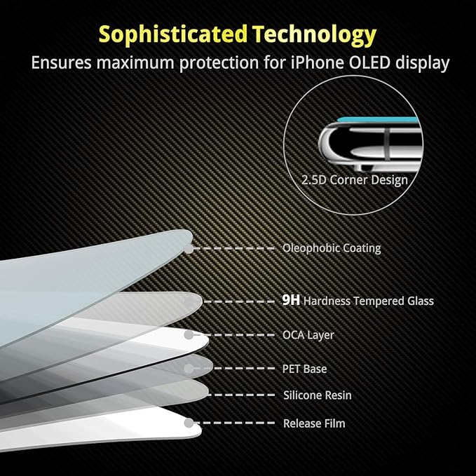 UNBREAKcable 3-Pack Screen Protector for iPhone 11 Pro Max/iPhone Xs Max, Double Shatterproof Tempered Glass [Easy Installation Frame] [9H Hardness] [HD Clear] [Case Friendly] for iPhone 6.5 inch