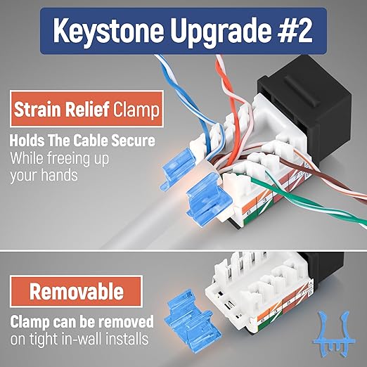 Everest 45° Angled RJ45 Cat5e Keystone Jacks 50-Pack in Black - Slim Profile Female RJ45 Connectors - Cat 5e Keystone Jack - Compatible with 45° Angled Speed Termination Tool - 45Term (B0BL3GS7ZY)