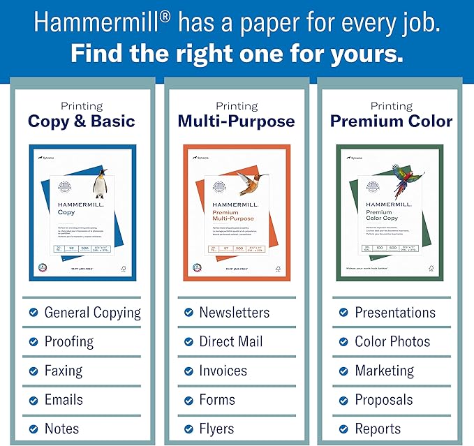 Hammermill Printer Paper, 20 Lb Copy Paper, 8.5 x 11 - 8 Ream (4,000 Sheets) - 92 Bright, Made in the USA