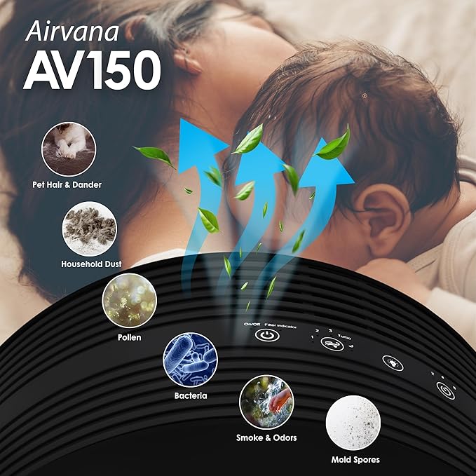 AV150AP Tabletop Air Purifier, Sage