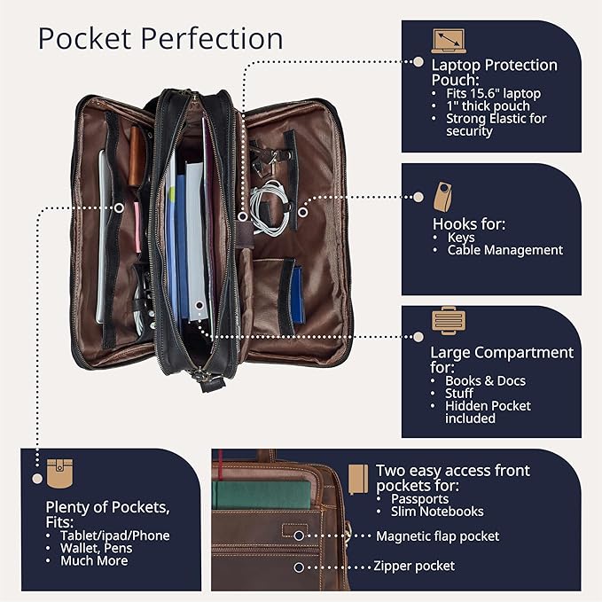 Luxorro Professional Leather Briefcase for Men with YKK Zippers – TSA-Friendly, Fits 17" Laptop, Handcrafted Full-Grain Leather, Ideal Executive Gift (Black)