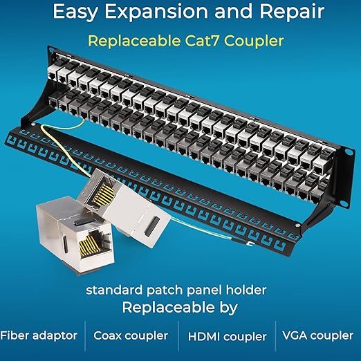 Rapink 48 Port Cat7 Patch Panel with Inline Keystone 10G Support, 19-Inch STP Shielded Coupler, 2U Network Patch Panel for Cat7, Cat6, Cat6A, Cat5e Cabling
