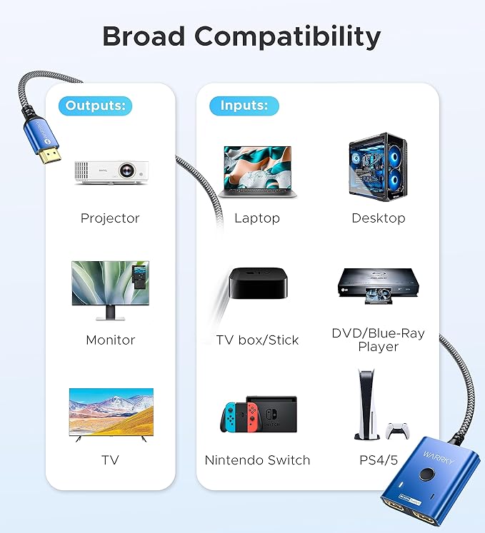 4K@60Hz HDMI Splitter Switch 2 in 1 Out, WARRKY [3.3ft Fixed Braided HDMI Cable, Aluminum Case, HDCP 2.2] Bidirectional 2x1 Switcher UHD Compatible for PS5/4, Nintendo Switch, Roku, FireStick – Blue