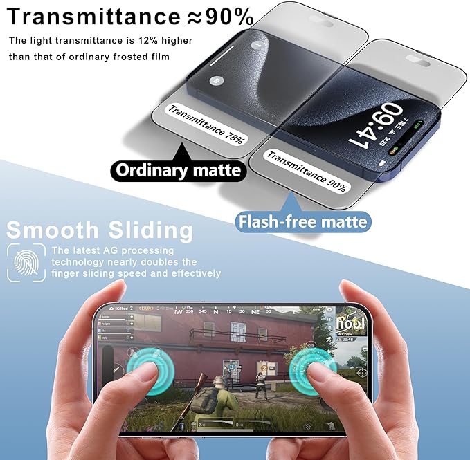 2 Pack Matte Screen Protector for iPhone 12 and iPhone 12 Pro 6.1-Inch Auto Dust Removal, No Bubbles, Tempered Glass Film, Easy Installation
