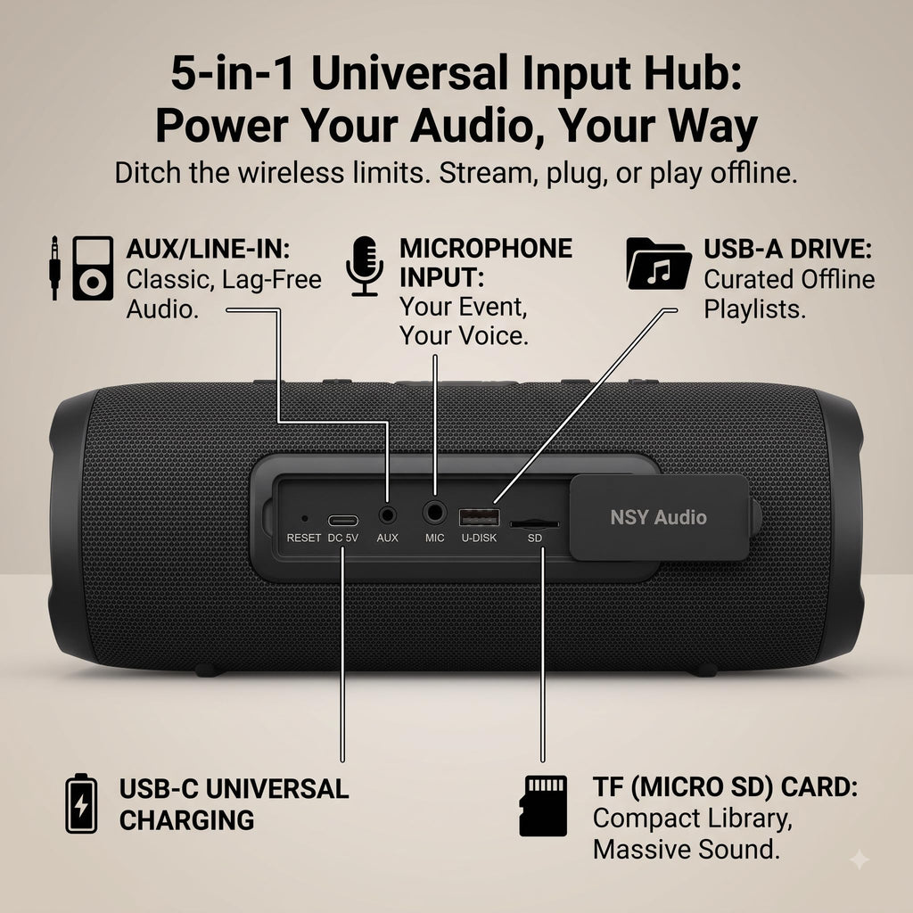 NSY Audio Portable Bluetooth Speaker, IP66 Waterproof/Dustproof