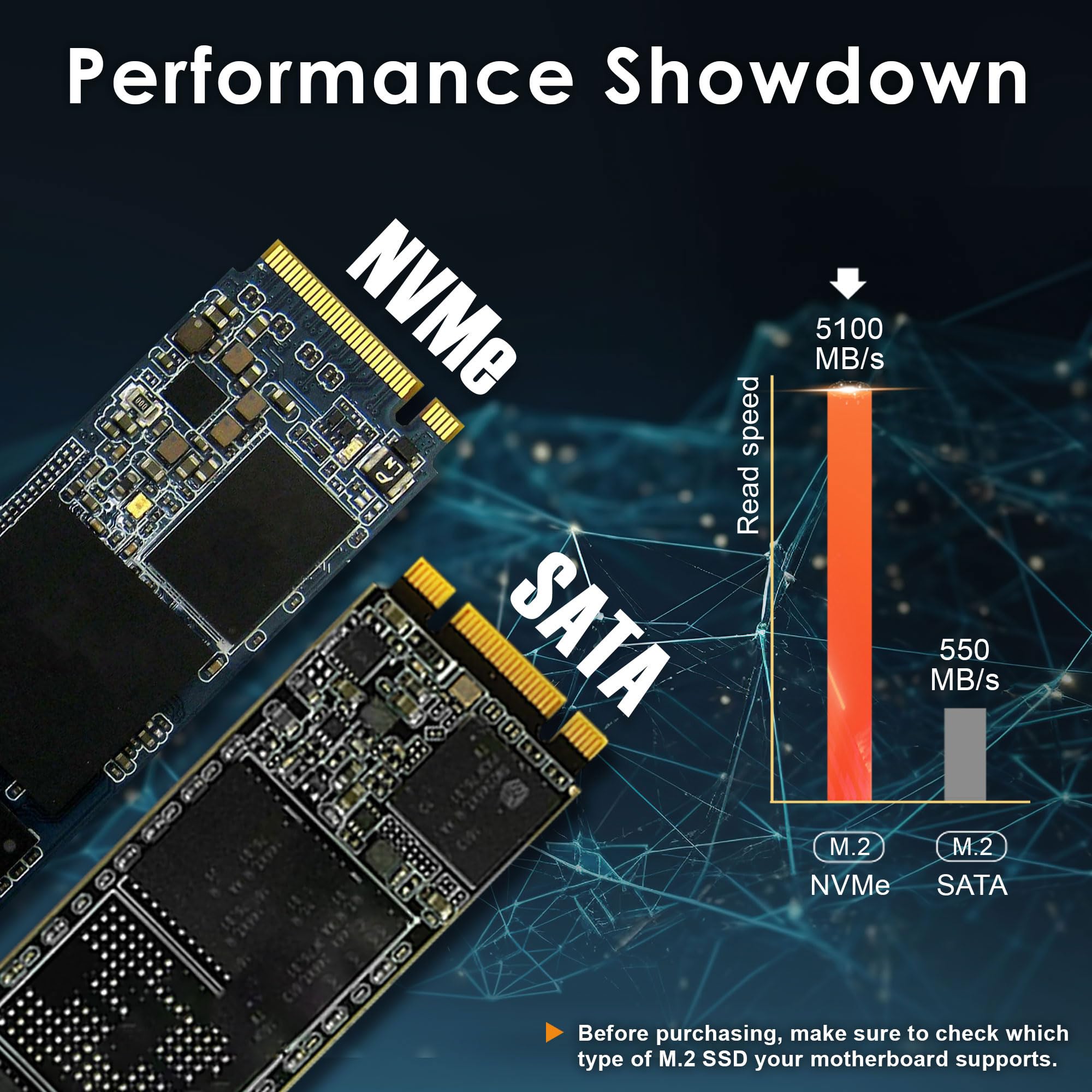 DATO M.2 2280 SSD 512GB, PCIe Gen4 x4 NVMe SSD Internal Solid State Drive for Gaming and Creators, Compatible with Desktop and Laptop, Up to 5100/4600 MB/s - DP800 Pro
