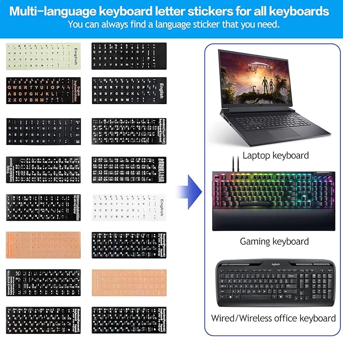 2PCS Russian Keyboard Stickers, Russian-Englsih Keyboard Letters Replacement Stickers White Font Black Background for PC Computer Laptop Notebook Desktop, Cyrillic Keyboard Alphabet Stickers