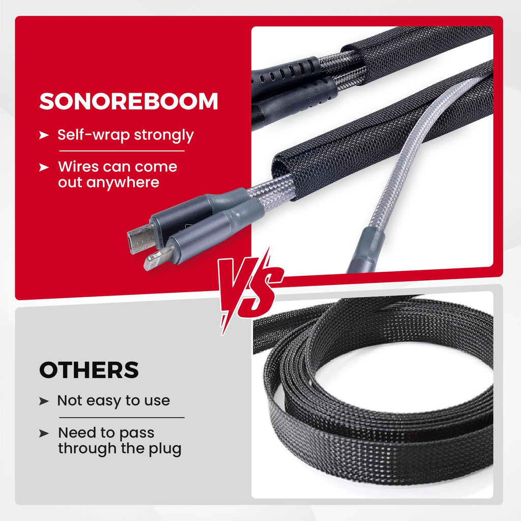 Sonoreboom Automotive Mesh Woven Wire Sheathing Split Wire Loom 3/8"-18ft