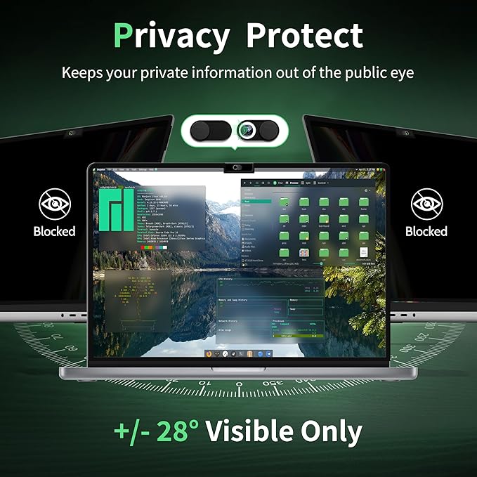 Privacy Screen for MacBook Air 13.6 Inch M2/M3/M4(2022-2025)--A3240/A3113/A2681, Anti Blue Light Glare Filter Removable Computer Protector, Bubble-Free Monitor Shield Black Laptop Film With Camera Cover
