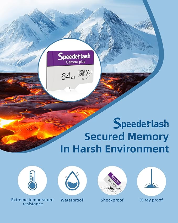Micro SDXC Memory Card 64GB 2 Pack, Speederlash Camera Plus TF Card with Adapter, Up to 90MB/s Read Speed, 4K UHD&5K Video Support, U1 V30 A1 Rated, Waterproof, for Security Camera, Dashcam, Drones