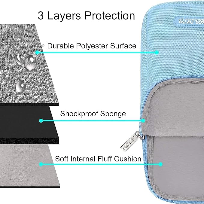 MOSISO Laptop Case 15 inch, 15 inch Laptop Sleeve Compatible with MacBook Air 15 M4 A3241 M3 A3114 M2 A2941 2025 2024 2023,Dell XPS 15,Polyester Vertical Computer Sleeve Bag with Pocket, Air Blue