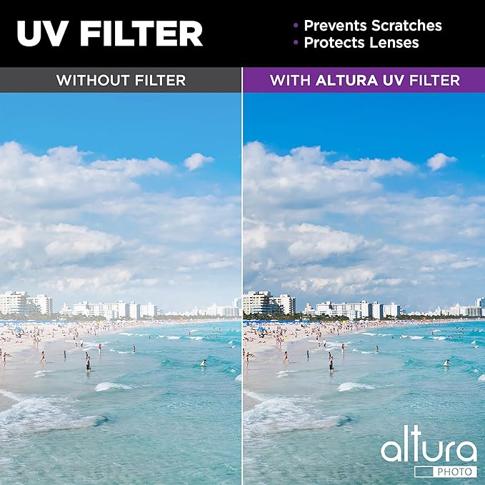 Altura Photo 58mm Lens Filter Kit - Multi-Coated UV Protector, CPL Polarizing and ND Neutral Density Filters + Case for Camera Accessories & Lenses