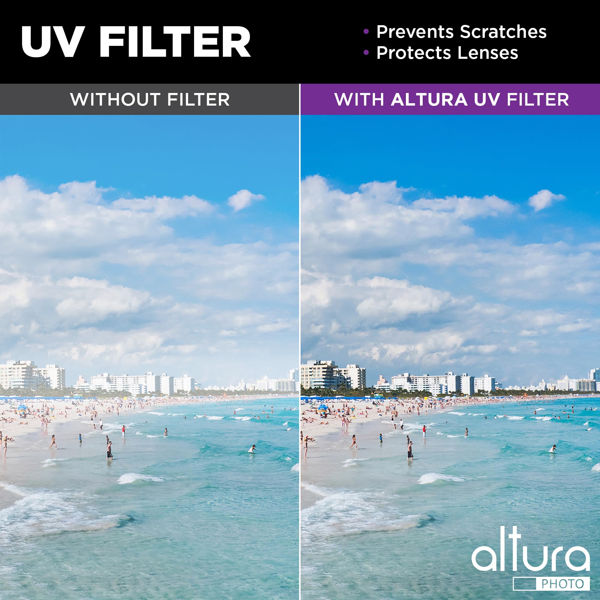 Altura Photo 40.5mm Camera Lens Filter Kit, UV, Polarizing & ND with Case