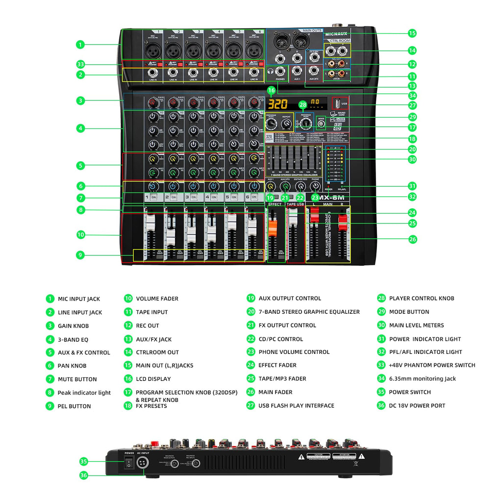 MICNAUX Audio Mixer 6 Channel Professional Mixer Console with 320 DSP Effects, 7-band EQ Sound Mixing Board Digital DJ Mixer w/USB Bluetooth MP3 for Recording, Independent 48V Power & Mute Button
