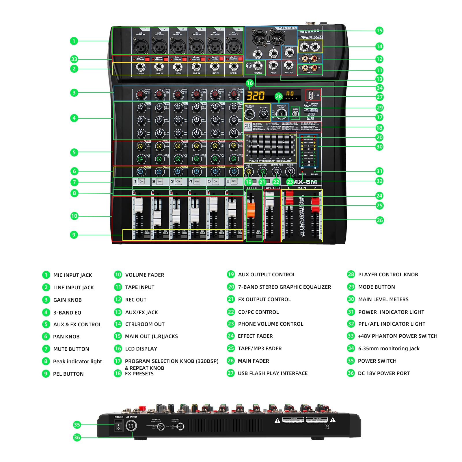 MICNAUX Audio Mixer 6 Channel Professional Mixer Console with 320 DSP Effects, 7-band EQ Sound Mixing Board Digital DJ Mixer w/USB Bluetooth MP3 for Recording, Independent 48V Power & Mute Button
