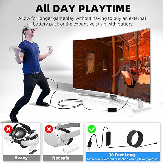 Kuject Design 16FT Link Cable for Quest 3S/3, Quest 2, Quest Pro, with Separate Charging Port for Uninterrupted Power, USB 3.0 Type A to C Cable for VR Headset Accessories and Gaming PC
