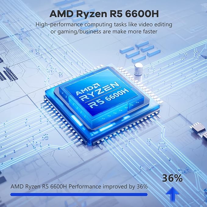 NIMO 15.6" IPS FHD-Gaming-Laptop, AMD Ryzen 5 6600H 6-Cores 660M GPU 64GB DDR5 RAM 2TB SSD(Beat i7-1165G7, Up to 4.5GHz) Computer with 100W GaN Type C Fingerprint Backlit Keyboard Win 11
