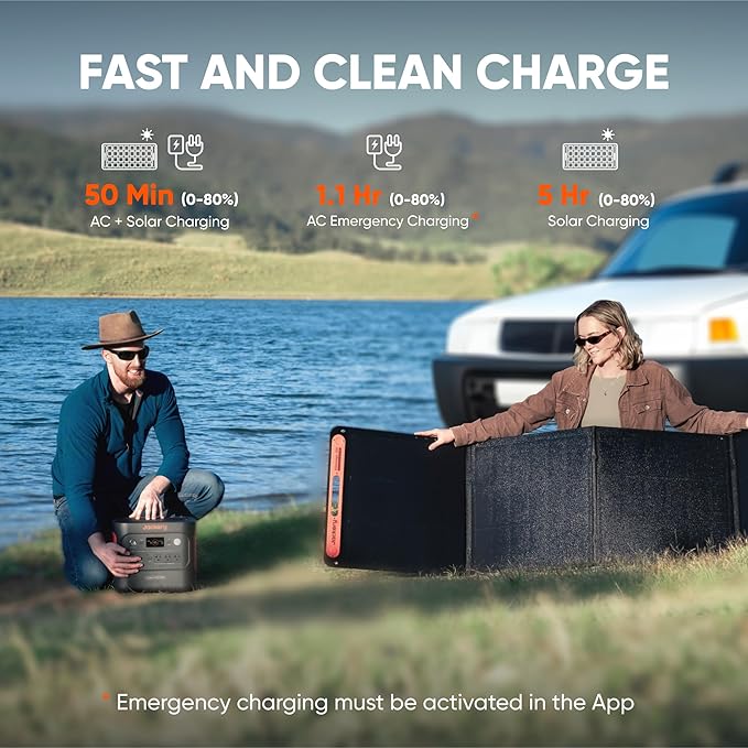 Jackery Explorer 2000 v2 Portable Power Station with AC Charging Cable, 2040Wh LFP Home Backup Battery, 2200W AC Output, Solar Generator for Emergencies, Power Outages, Camping(Solar Panel Optional)