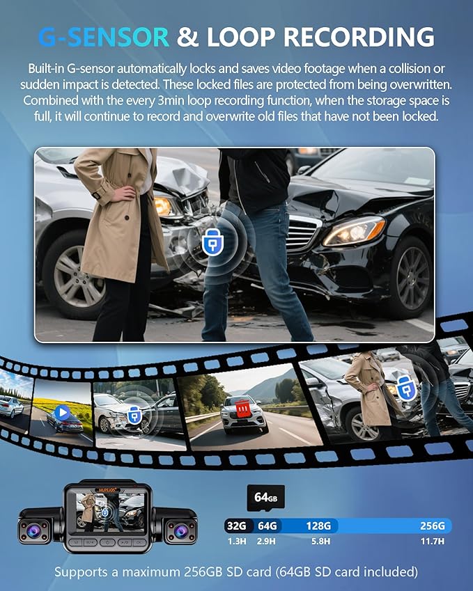 Dash Cam 4 Channel Front and Rear Inside, 360° Car Camera 4K UHD, Dash Camera for Cars Built-in Wi-Fi GPS, Dashcam with 64GB Card, Voice Control, CPL Filter, WDR Night Vision, 24H Parking Mode(V8PLUS)