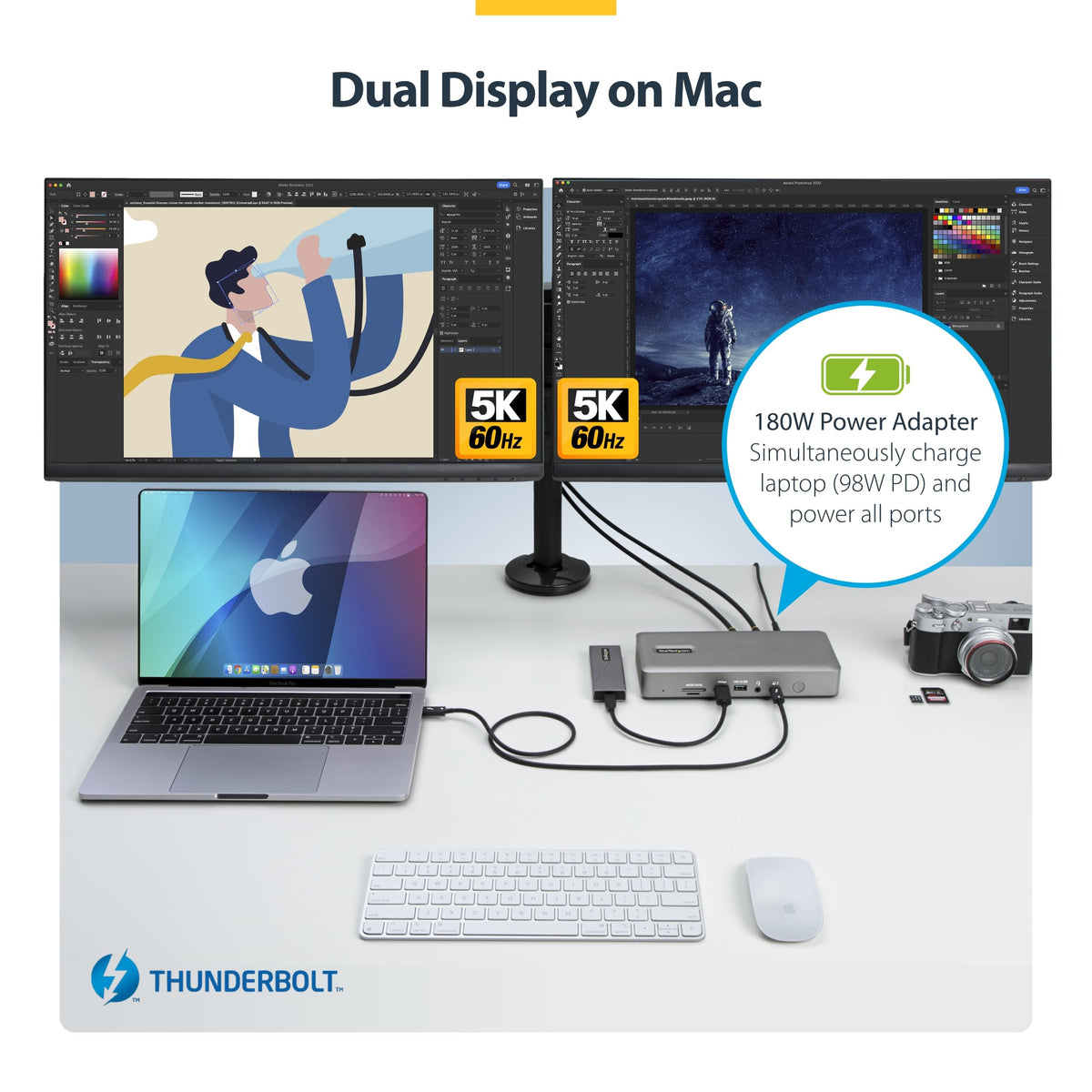 StarTech Thunderbolt 4 Dock, Quad 4K Win, Dual 4K Mac, 16-Port 40Gbps, 100W