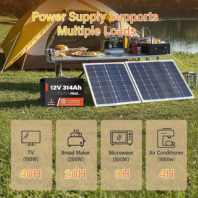 Bluetooth 12V 314Ah LiFePO4 Lithium Battery MINI, Max. 4190Wh Energy, EV A+ Cells, Built-in 100A BMS, 15000 Deep Cycles Battery with Low-Temp Protection for RVs, Solar System, Off-Grid