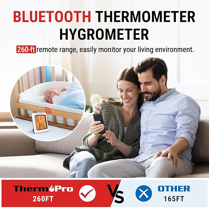 ThermoPro Hygrometer Thermometer for House TP350, Bluetooth Room Indoor Greenhouse Thermometer Monitor Up to 260FT, Backlit Humidity Meter Temperature Sensor with 2-Year Data Export, 2 Pack