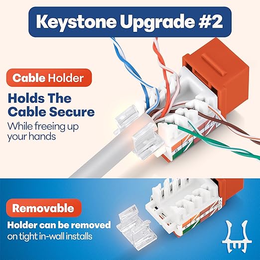 Everest 45° Angled RJ45 Cat6 Keystone Jacks 100-Pack in Orange - Slim Profile Female RJ45 Connectors - Cat 6 Keystone Jack - Compatible with 45° Angled Speed Termination Tool - 45Term (B0BL3GS7ZY)