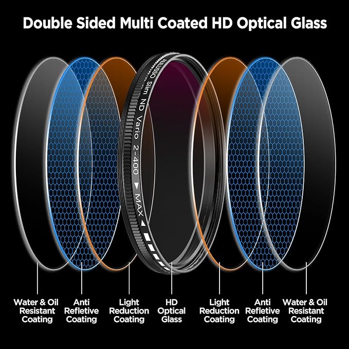 52mm Variable ND2-ND400 Filter with Upgraded Phone Clip, Neutral Density Filter Lens for iPhone 16/15/14/13 Pro Max Samsung Moto Google TCL, HD Double-Sided Multi-Coated Glass